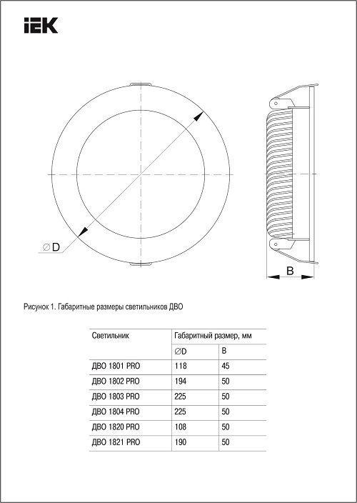 �������. �����
